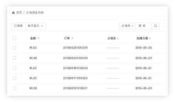 分銷員一鍵分銷，自動分賬，操作簡便