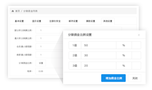 業(yè)績與傭金比例差異化相結合，打造專業(yè)銷售團隊